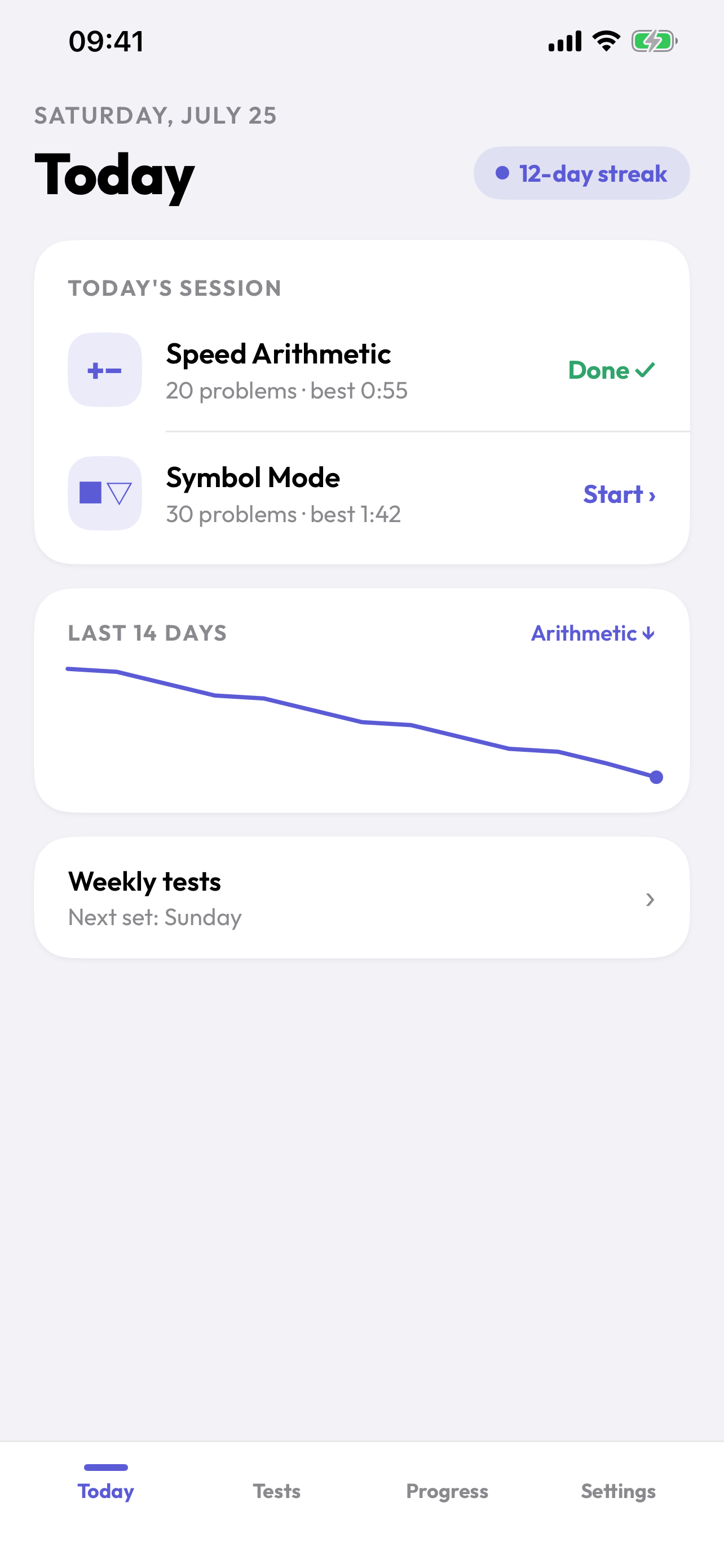 Cortiq Today screen: daily session with Speed Arithmetic and Symbol Mode, a 12-day streak and a falling 14-day trend line