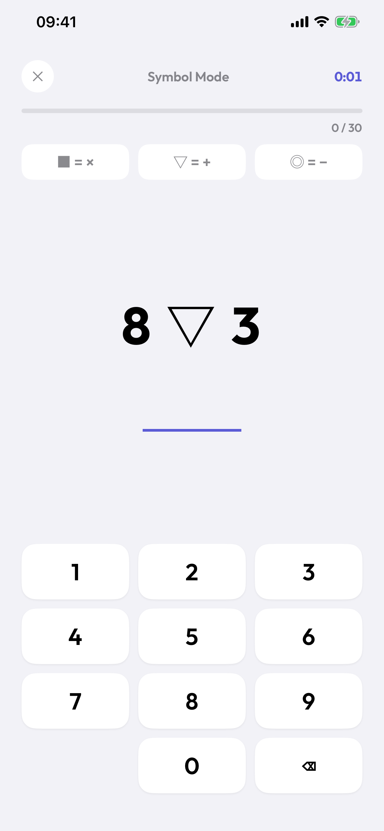 Cortiq Symbol Mode: a problem with shape operators above the number keypad